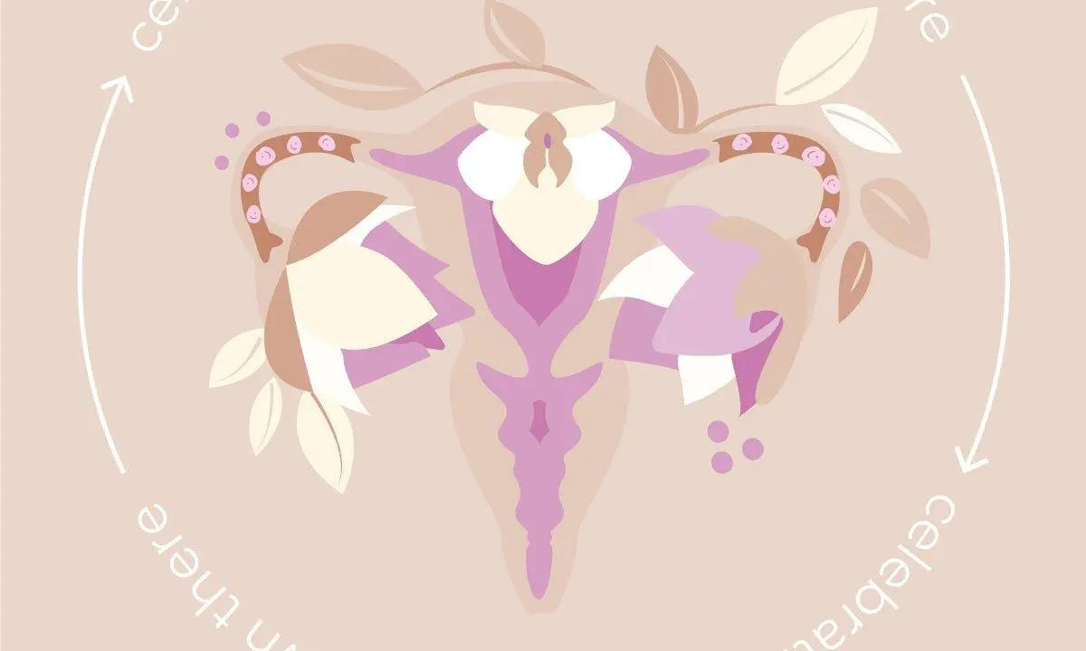 Stylized floral illustration of a uterus surrounded by circular text celebrating self care for down there on a beige background