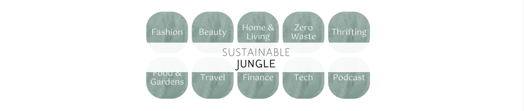 Sustainable Jungle Celebrates Aussie Clothing Brands