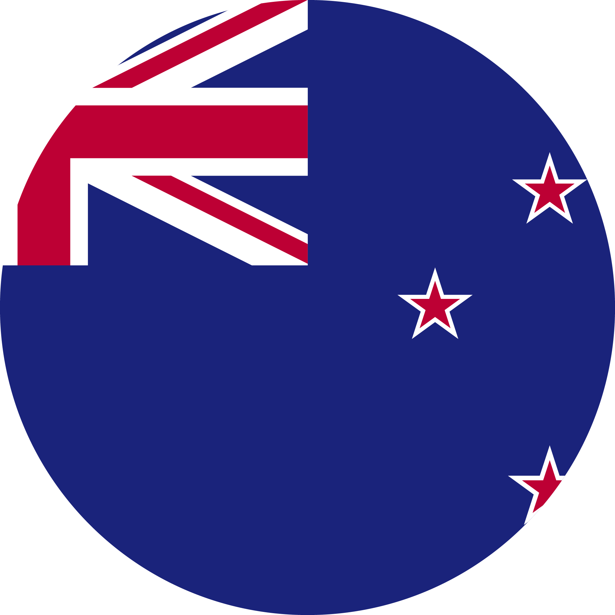 NZD flag